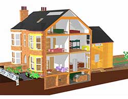 Significant energy savings can be built into a new home