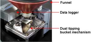 Tipping bucket